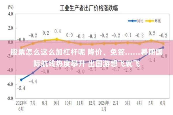 股票怎么这么加杠杆呢 降价、免签......暑期国际航线热度攀升 出国游想飞就飞