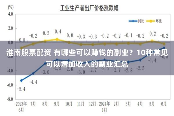 淮南股票配资 有哪些可以赚钱的副业？10种常见可以增加收入的副业汇总